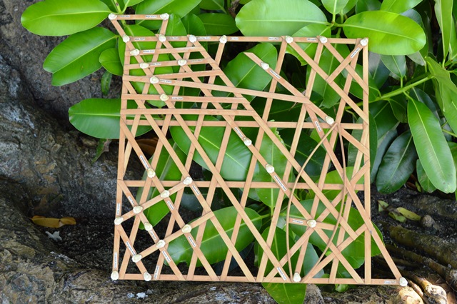 Stick Chart