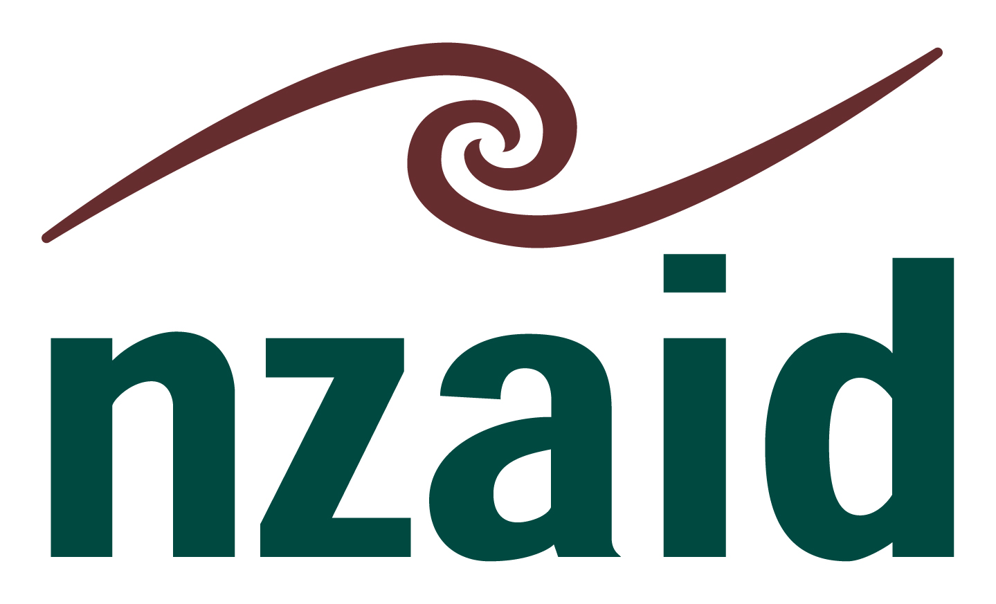 New Zealand AID